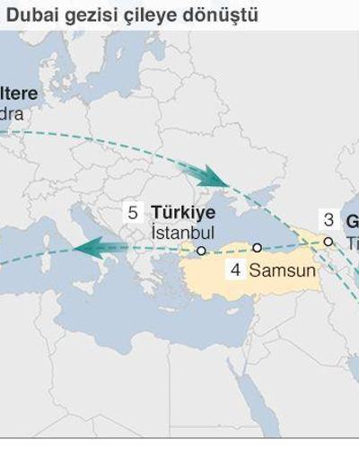 Londradan Dubaiye gitmek istediler, kendilerini Türkiyede hapiste buldular