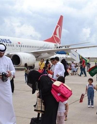 2017 yılında 3,5 milyon Arap turist bekleniyor