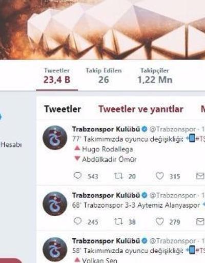 Trabzonspor Twitter hesabı maçı tamamlayamadı