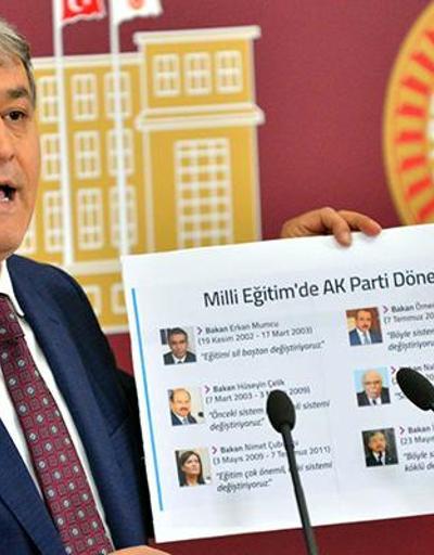 HDPli vekil: Milli Eğitim Bakanı sınava kadar TVlere çıkmasın