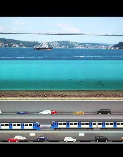 Büyük İstanbul Tünelinde değişiklik
