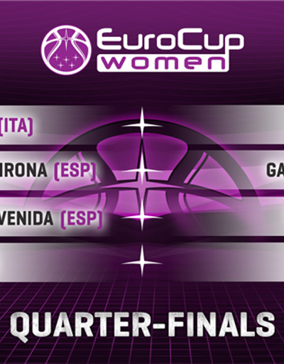 FIBA Kadınlar Avrupa Kupasında kuralar çekildi: Galatasaraya İspanyol rakip