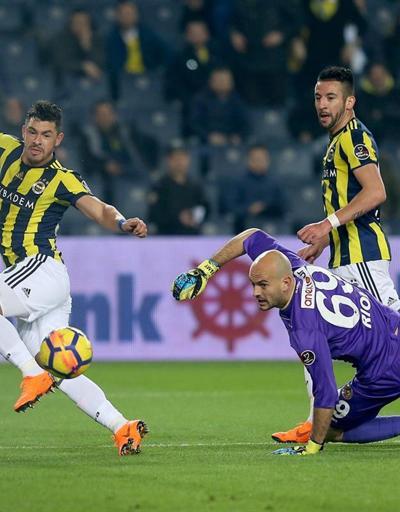 Fenerbahçe 3-0 Alanyaspor / Maç Özeti