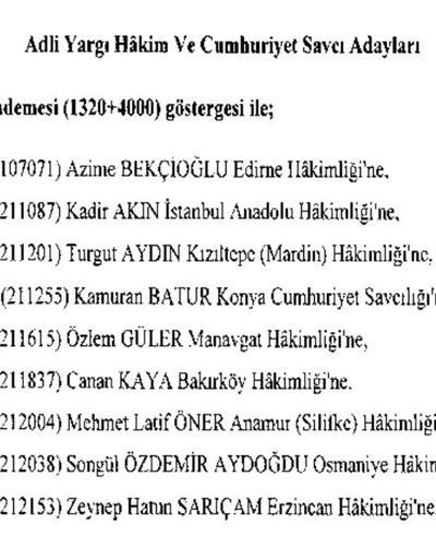 HSK kararnamesi yayımlandı. 1236 hâkim ve savcının ataması yapıldı