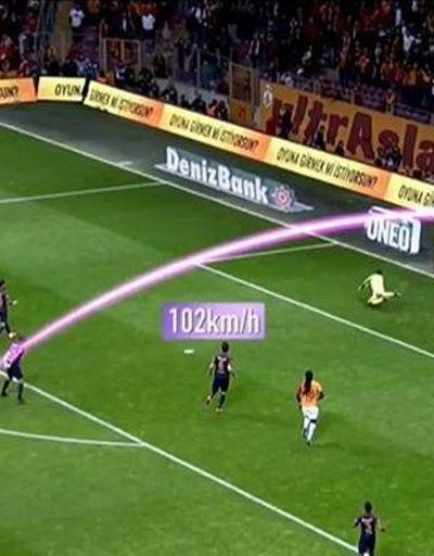 Marianonun golü ses getirdi: FIFA şimdiden yazsın