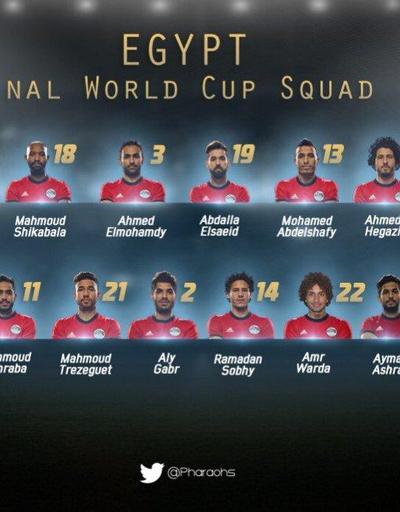 Mısır - 2018 FIFA Dünya Kupasında A Grubu