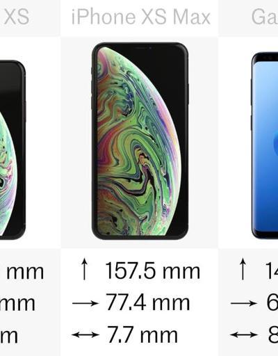 iPhone Xr, Xs, Xs Max, Samsung Galaxy S9 ve S9+ karşılaştırması