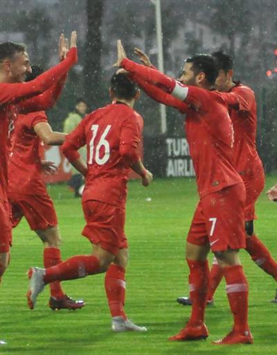 U19 / Türkiye 3-0 Moldova