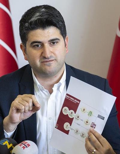 Onursal Adıgüzel, CHPnin seçim takip merkezini tanıttı