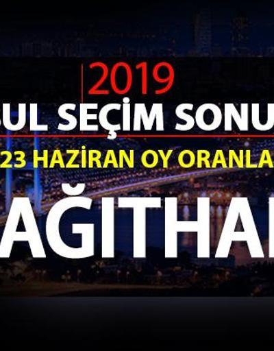 Kağıthane seçim sonuçları 2019… İstanbul Kağıthane oy oranları