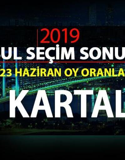 Kartal oy oranları… 23 Haziran 2019 İstanbul Kartal seçim sonuçları