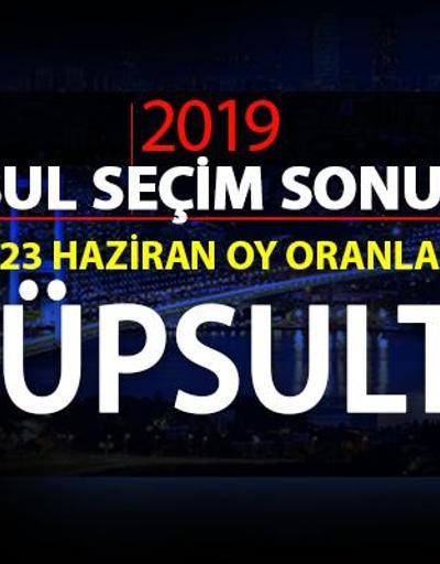 İstanbul Belediye Başkanlığı Eyüpsultan seçim sonuçları ve 23 Haziran Eyüpsultan oy oranları