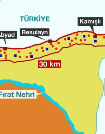 Türkiyenin güvenli bölge planı