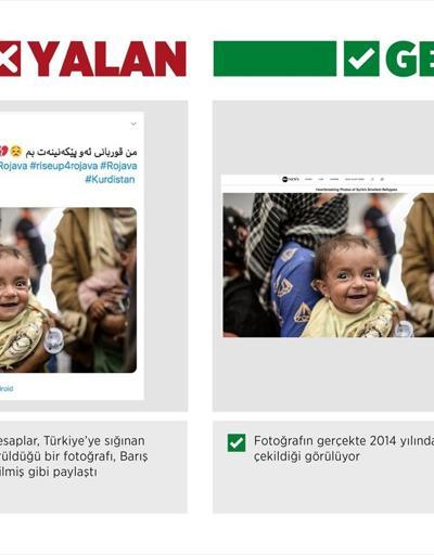 Barış Pınarı Harekatı aleyhinde kaçan sivillerin fotoğraflarıyla manipülasyon girişimi
