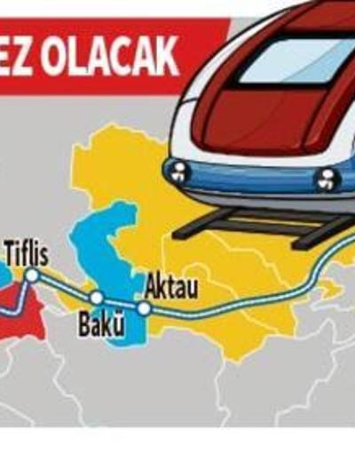 Ankaradan Avrupa yolculuğuna Orta koridor ticareti başladı