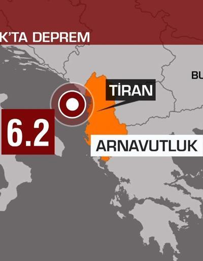 Arnavutlukta 6.4 büyüklüğünde deprem ile sarsıldı