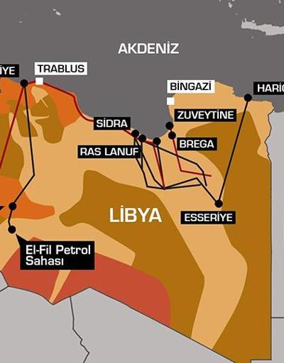 Son dakika: Libyadaki savaş: Enerji satrancı | Video