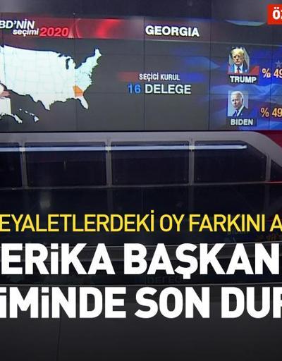 Son dakika ABD seçimlerinde son durum Enver Kaptanoğlu canlı yayında anlattı | Video
