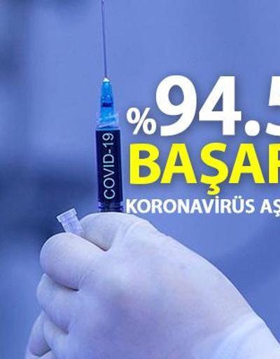 Pfizerden sonra Moderna da sevindirdi Koroavirüs aşısı bulundu mu