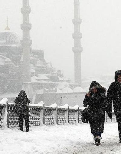 İstanbula kar ne zaman yağacak İstanbul kar yağış saati: İlk kar görüntüleri