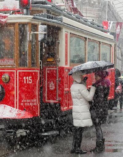 İstanbula kar yağışı başladı Hafta sonu İstanbul hava durumu nasıl