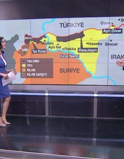 Teröristler Hakurk’u hangi amaçlarla kullanıyor Eray Güçlüer CNN TÜRKe yorumladı
