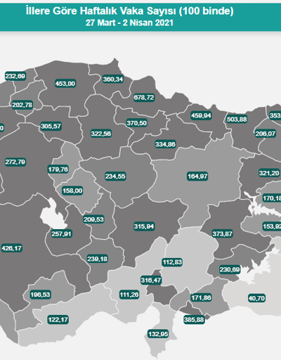 İllere göre haftalık vaka haritası güncellendi Türkiye il il koronavirüs risk haritasına göre en yüksek riskli iller 5 Nisan 2021