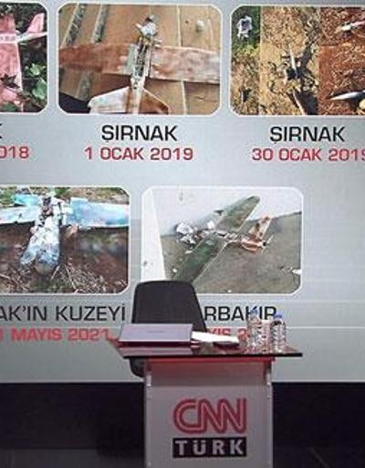 Maket uçak saldırılarının arkasında neler var Mete Yarar CNN TÜRKte anlattı