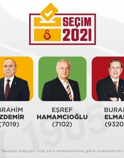 Galatasarayda başkan adaylarının renk seçimi yapıldı