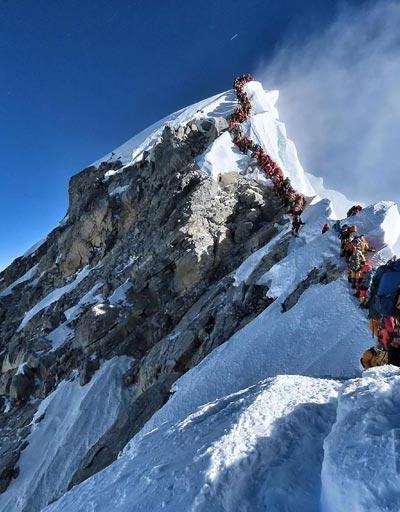 Everest Dağı Nerede, Nasıl Gidilir Everest Dağı Hakkında Bilinmesi Gerekenler