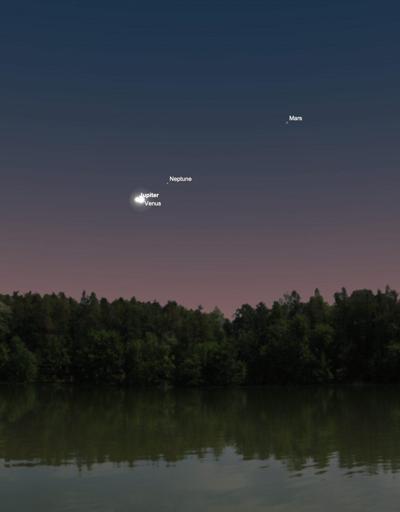 Venüs ve Jüpiter yakınlaşması: Gökyüzünde büyük buluşma