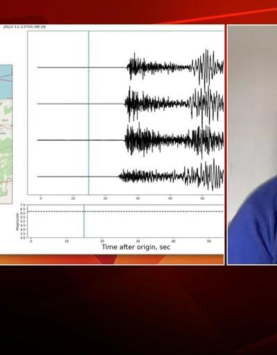 20 saniye önce deprem uyarısı: Yapay zekâ EDISin depremde faydası nasıl olacak