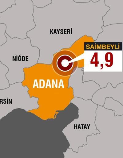 Son dakika... Adanada 4.9 büyüklüğünde deprem