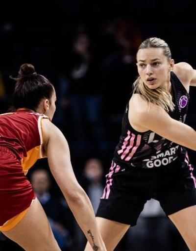 EuroLeague Kadınlarda gruplar belli oldu