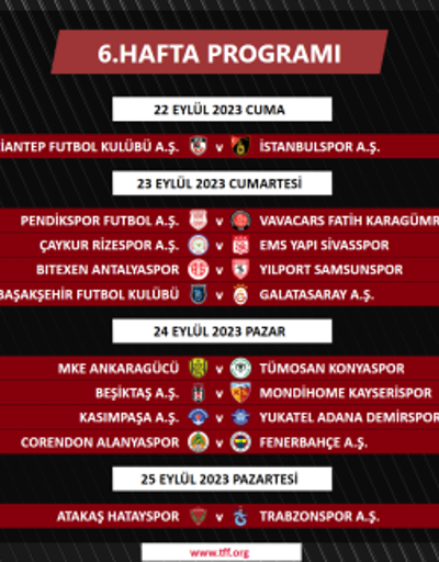 Trendyol Süper Ligde ilk yarı maç programı açıklandı
