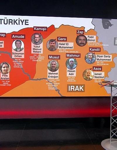 PKK’ya ağır darbe vuruldu… Abdullah Ağar CNN TÜRK’te yorumladı