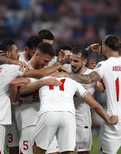 Hırvatistan 0-1 Türkiye MAÇ ÖZETİ