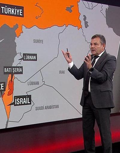 Gazze Türkiye için neden önemli Yeşaya kehanetinin Türkiye için ne anlamı var