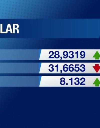 28 Kasım 2023 Salı - 10.45