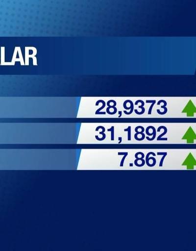 7 Aralık 2023 Perşembe - 10.45