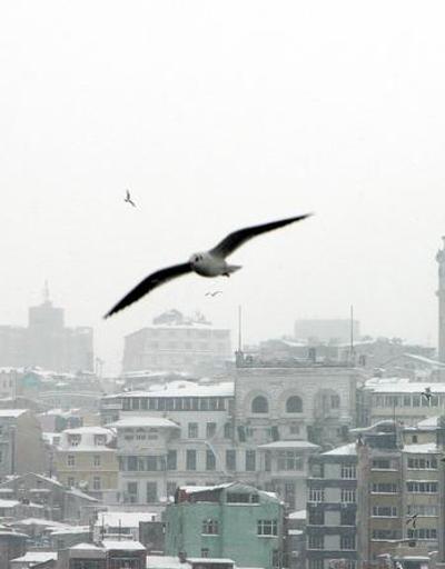 Tahminlerde belirdi… Uzmanı gün ve saat verdi: İstanbul’a kar geliyor
