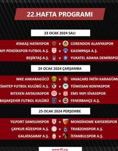 Son dakika... Trabzonspor-Galatasaray maçının tarihi açıklandı