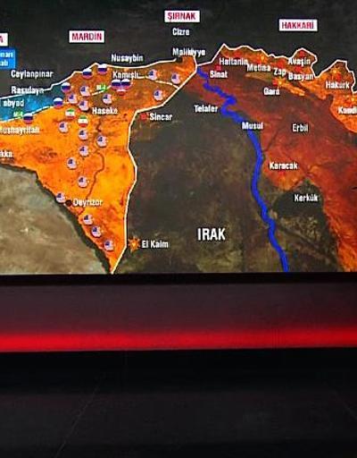 CNN TÜRK Haber Müdürü Uludağ anlattı: Hangi terör örgütünü kim kullanıyor