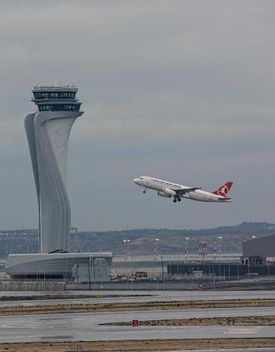 Bir ABDde var, bir de Türkiyede olacak: İstanbul Havalimanına müthiş özellik