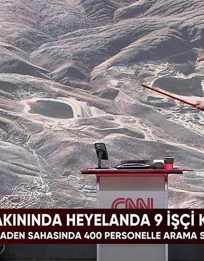 Erzincanda maden sahasındaki heyelana ilişkin tüm detaylar Akıl Çemberinde konuşuldu