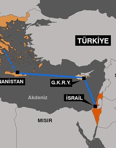 Türkiye’yi dışlayan Rum projesi öldü