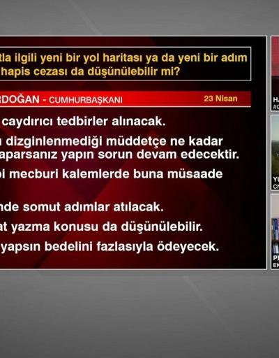 ABDde raflar nasıl korunuyor Etiket oyununa karşı hangi cezalar var CNN TÜRK Vaşhington Temsilcisi Yunus Paksoy anlattı