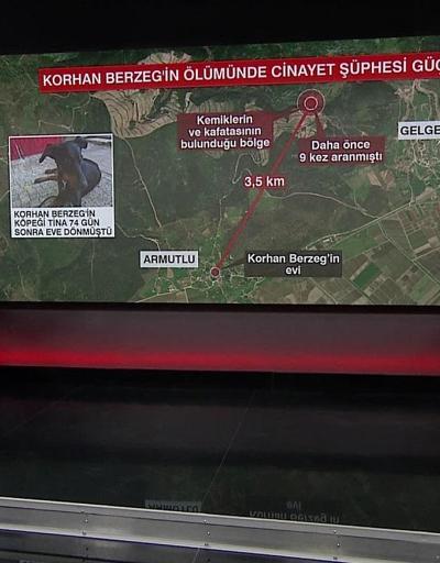 Korhan Berzeg soruşturmasında son durum ne Nihat Uludağ canlı yayında anlattı