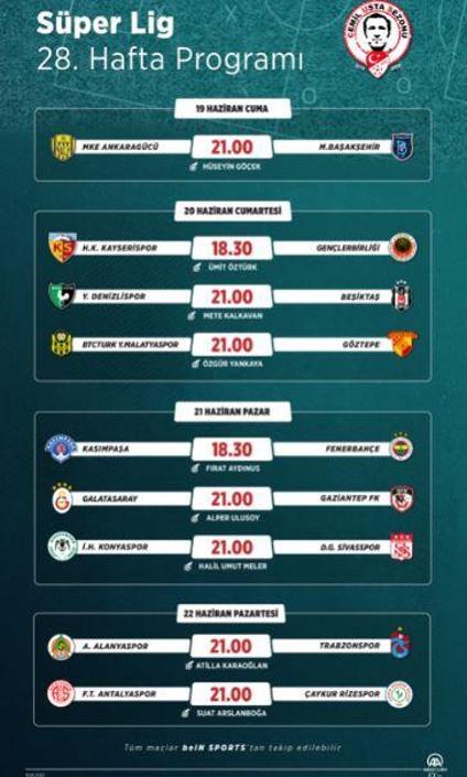 Ankaragücü Başakşehir maçı hangi kanalda, saat kaçta canlı izlenekek