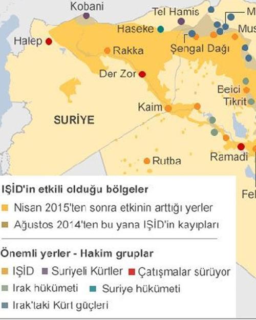 Suriyenin Irakla sınır kapısı kalmadı